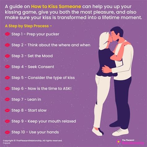 kissing positions|How to Kiss .